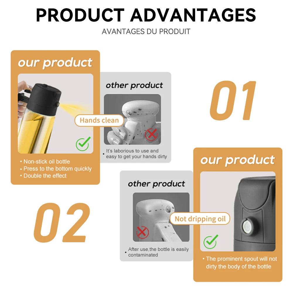 2-in-1 Oil Spray Bottle